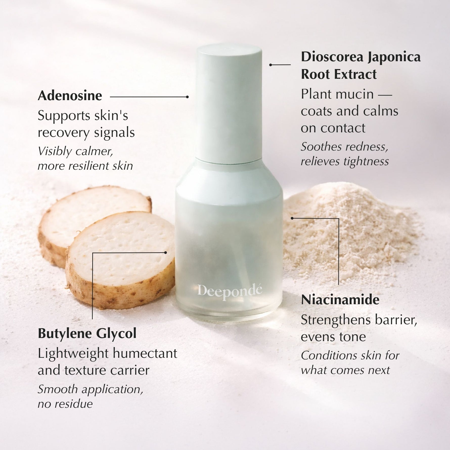 Deepondé | First Mucin Ampoule | Ampoule - Ingredient and skin benefit highlight