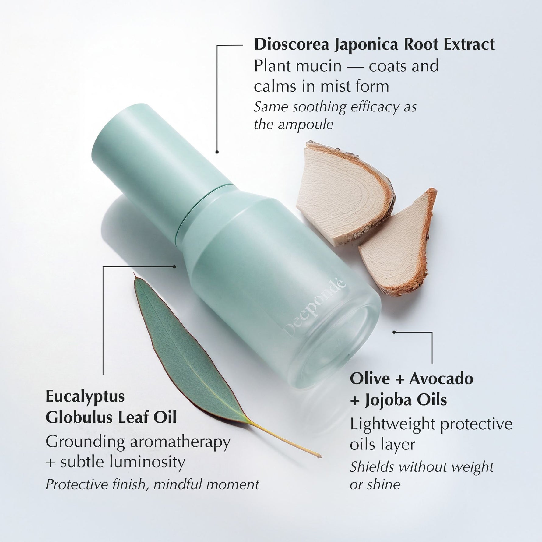 Deepondé | First Mucin Ampoule Mist | Toner Mist - Ingredient and skin benefit highlight