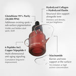 Deepondé | Glutathione Toning Ampoule | Ampoule - Ingredient and glow benefit highlight