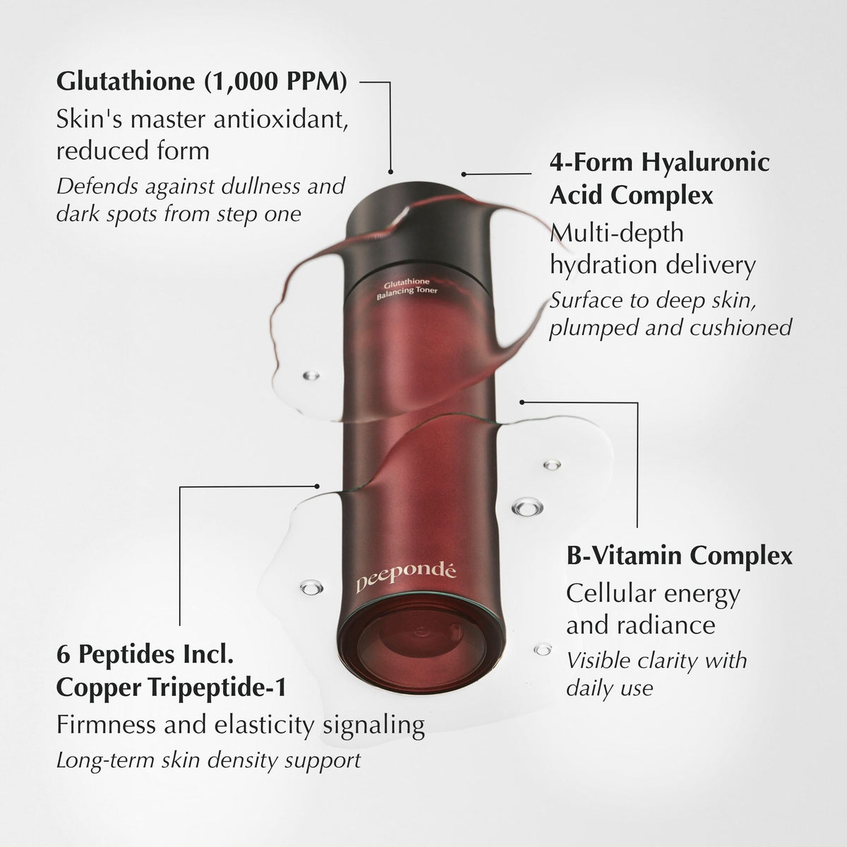 Deepondé | Glutathione Balancing Toner | Toner - Ingredient and glow benefit highlight