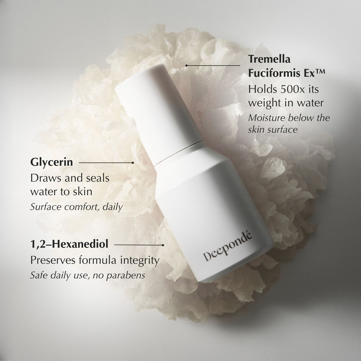 Deepondé | Signature Origin 100 | Ampoule - Ingredient highlight and skin benefits