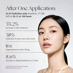Deepondé | Signature Origin 100 | Ampoule - Before and after skin elasticity results