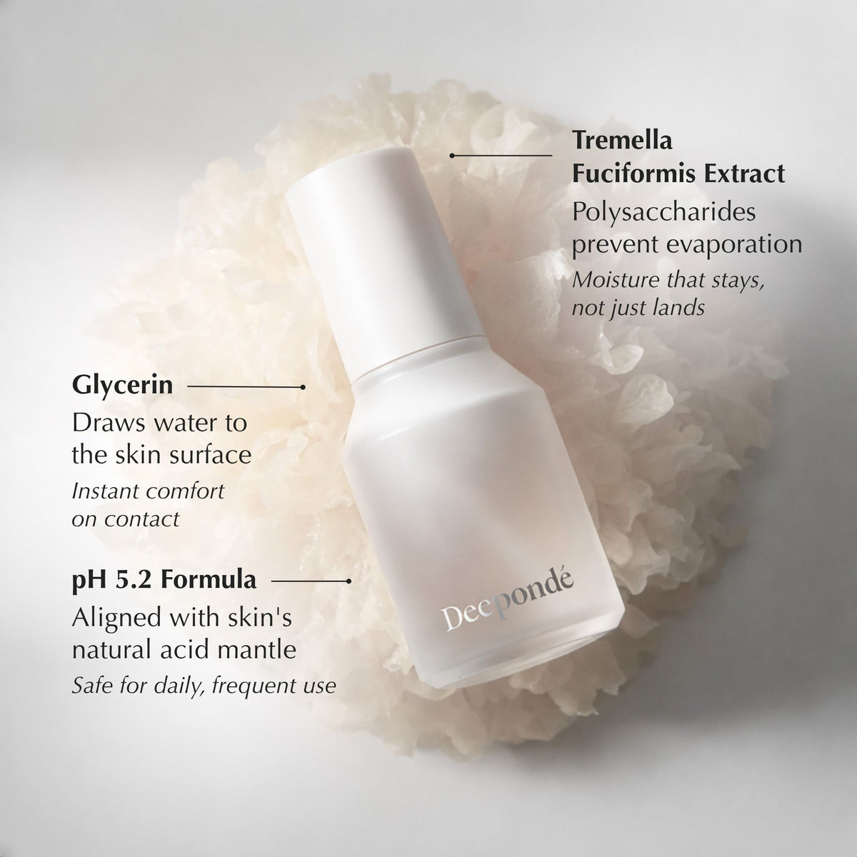 Deepondé | Signature Origin Mist | Toner Mist - Ingredient and skin benefit highlight